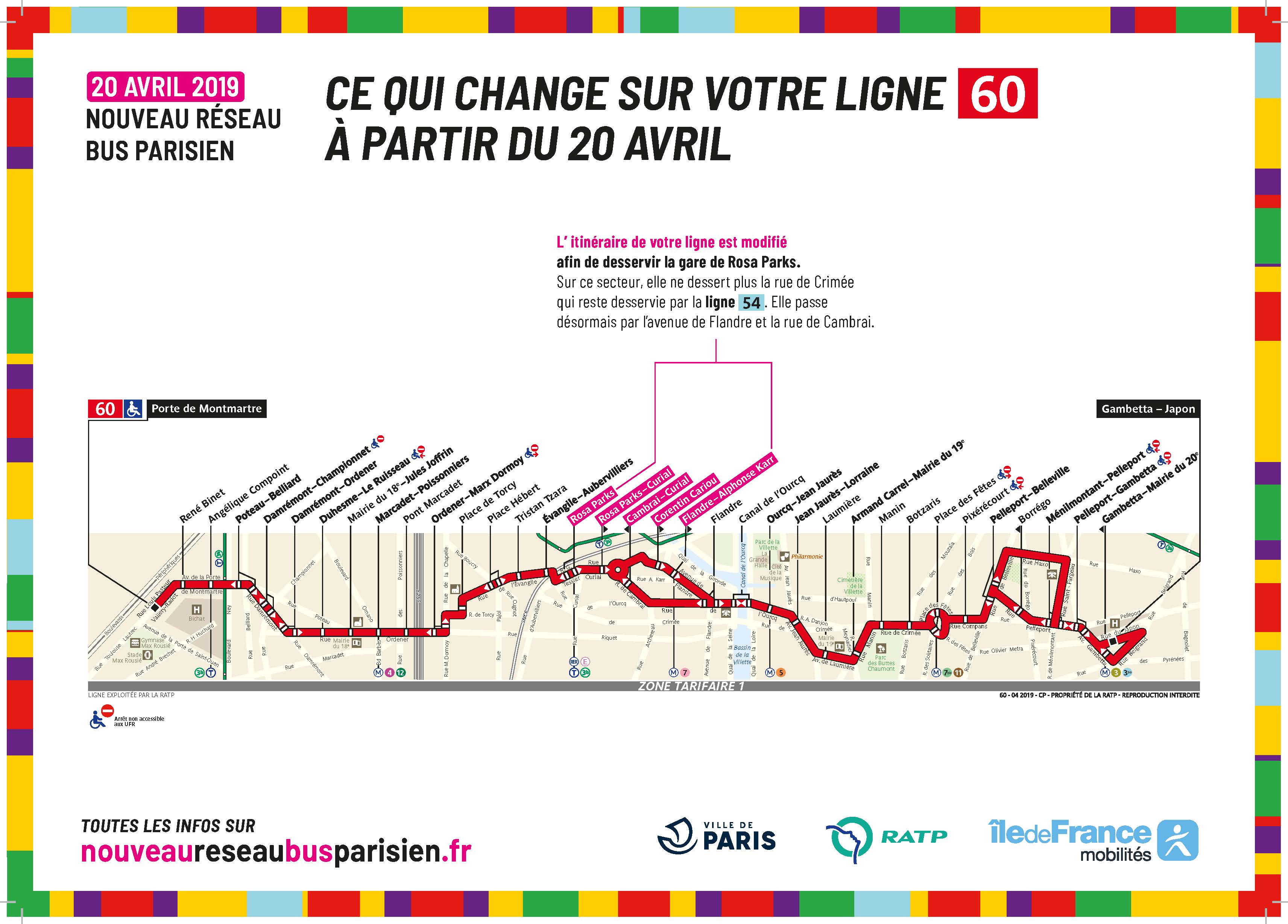 Ce qui change ligne 60